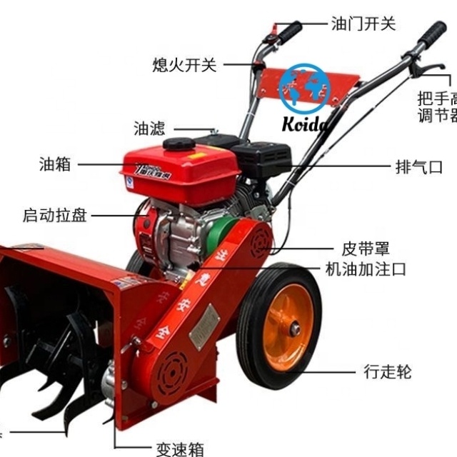 Малогабаритный многофункционал – обзор и цена Trencher Machine Small