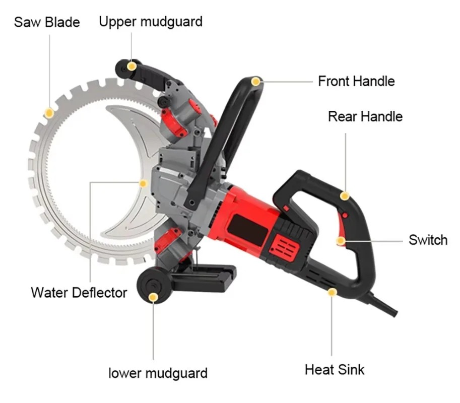 Электрическая кольцевая пила д – обзор и цена Electric Concrete Cutter